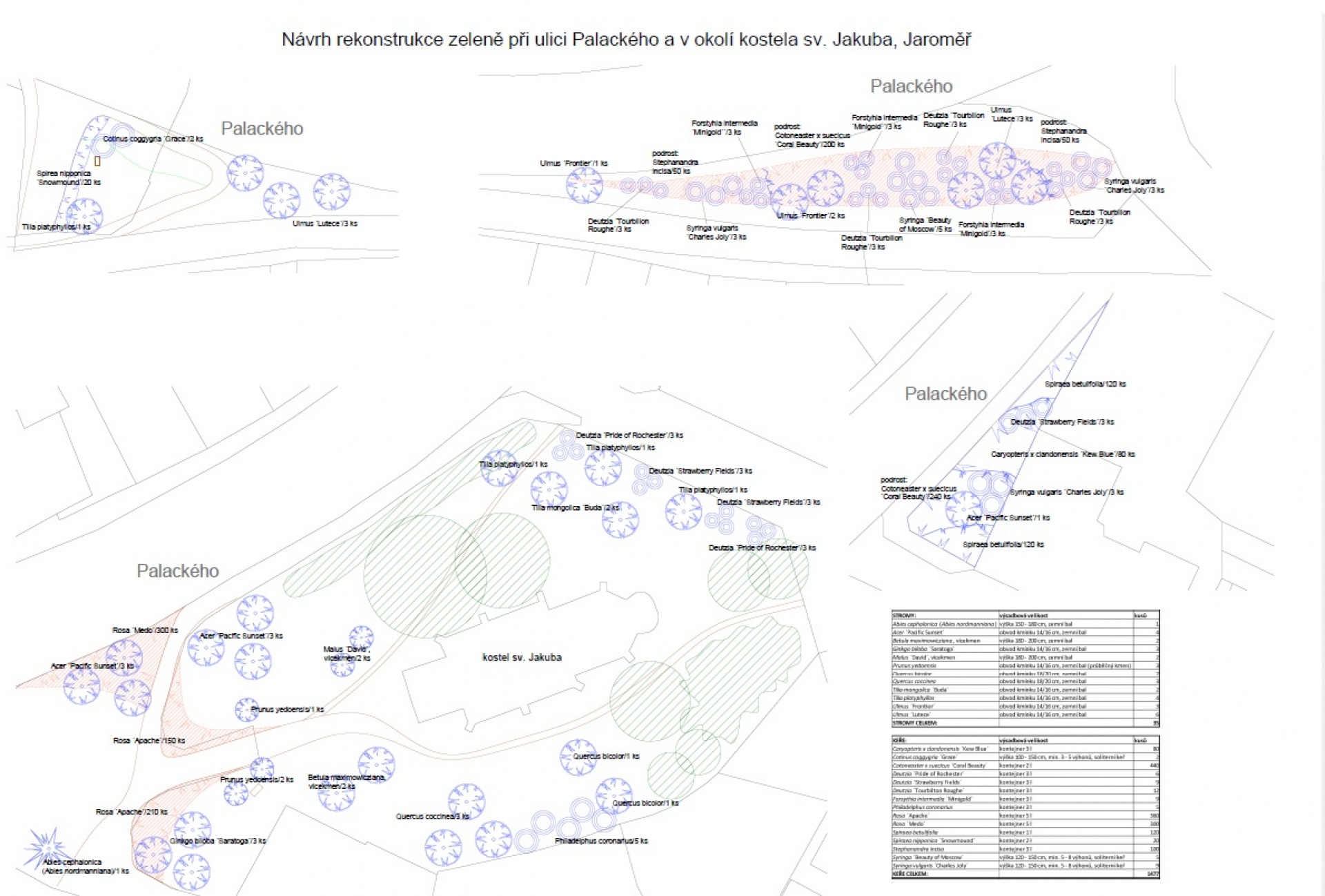 revitalizace Jakubského předměstí 2025